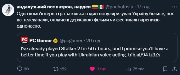 Відгук на Сталкер 2
