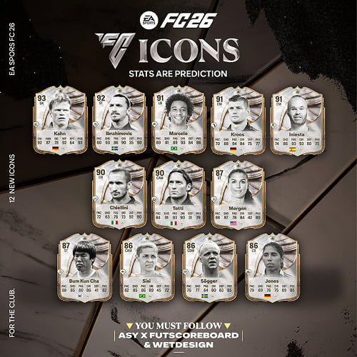 Нові Ікони в EA SPORTS FC 26