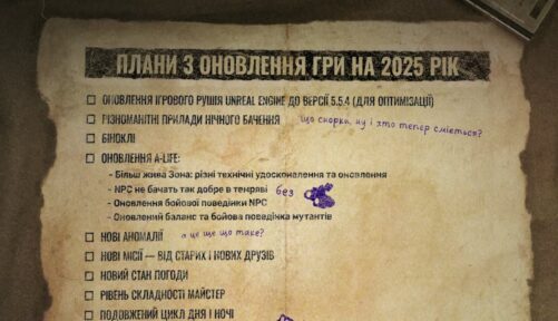 План оновлень STALKER 2 на 2025 рік