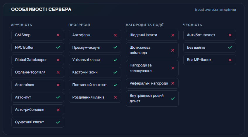Особливості сервера Lineage 2