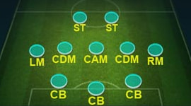 FC Mobile - Формація 3-5-2